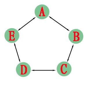 ȫ�Զ��齫���߿���Ƶ��ĸ�״�����Ů���μӸ������׻᣺��������������...